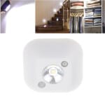 LED Wandlamp Met Bewegingssensor Nachtlampen