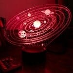 3D LED Zonnestelsel Nachtlampje 22x16 Nachtlampen