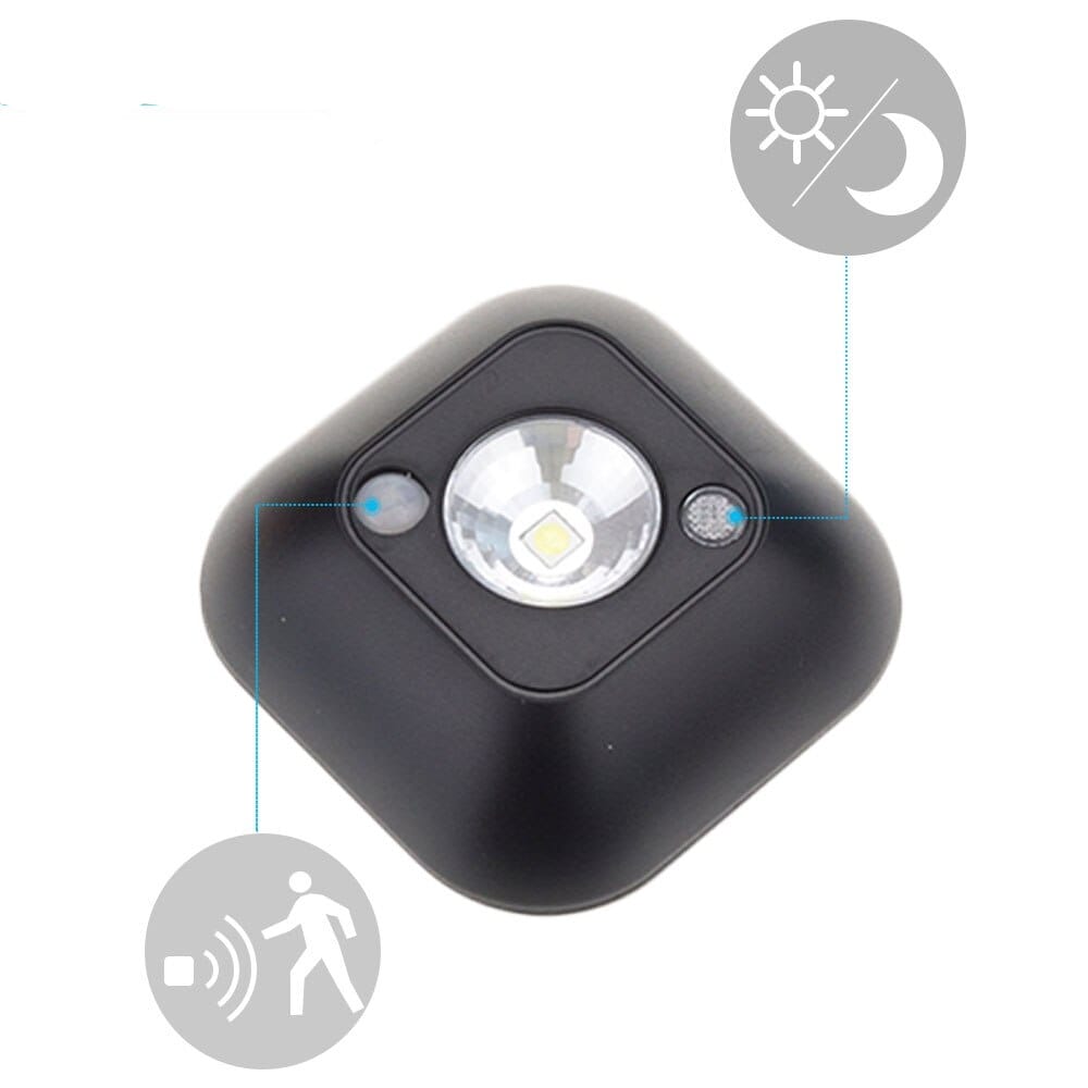 LED Wandlamp Met Bewegingssensor Nachtlampen