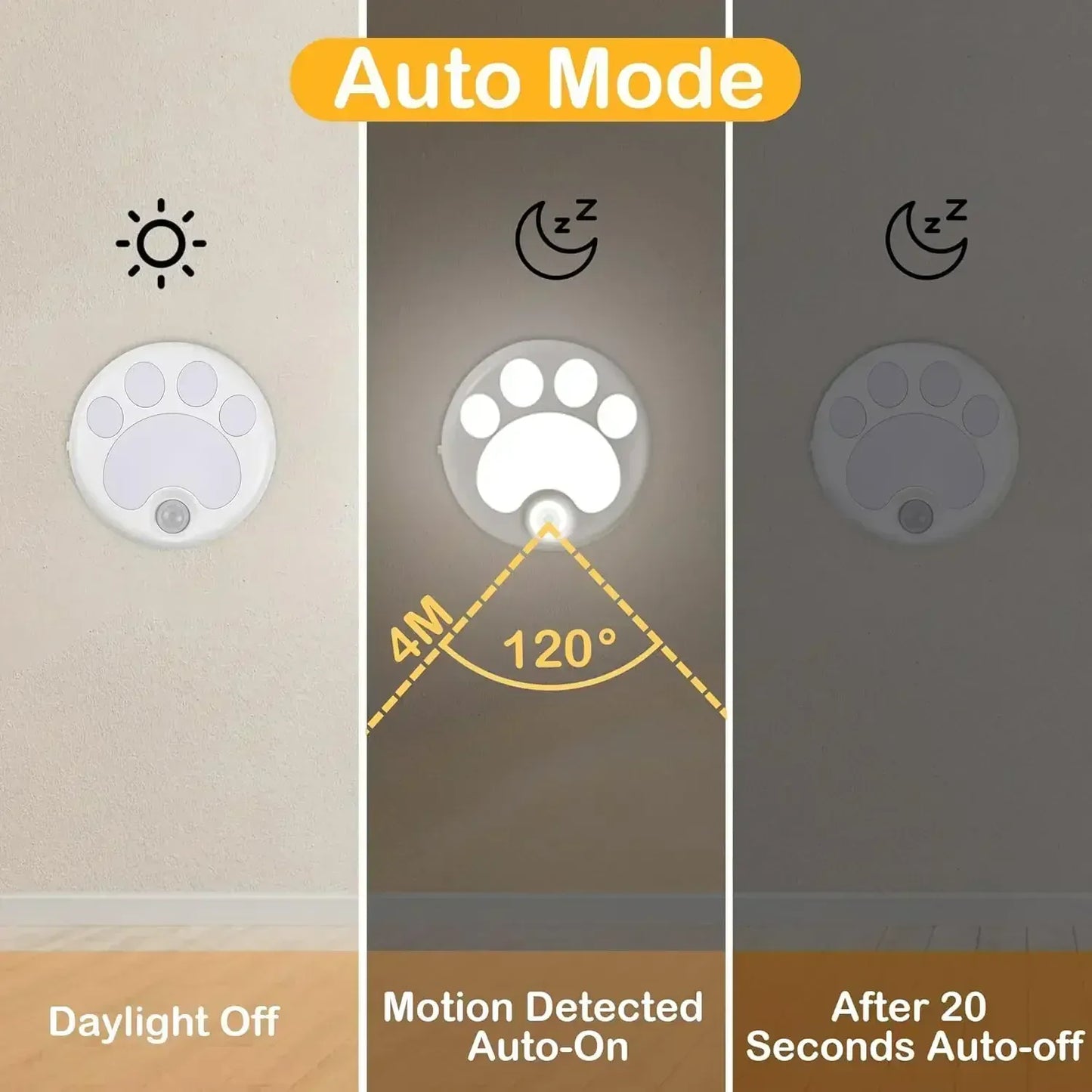 LumiPaw Hondenpoot Wandlamp Nachtlampen