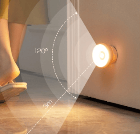 Nachtlampje Bewegingssensor Met USB Oplader 8x5x8 cm Nachtlampen