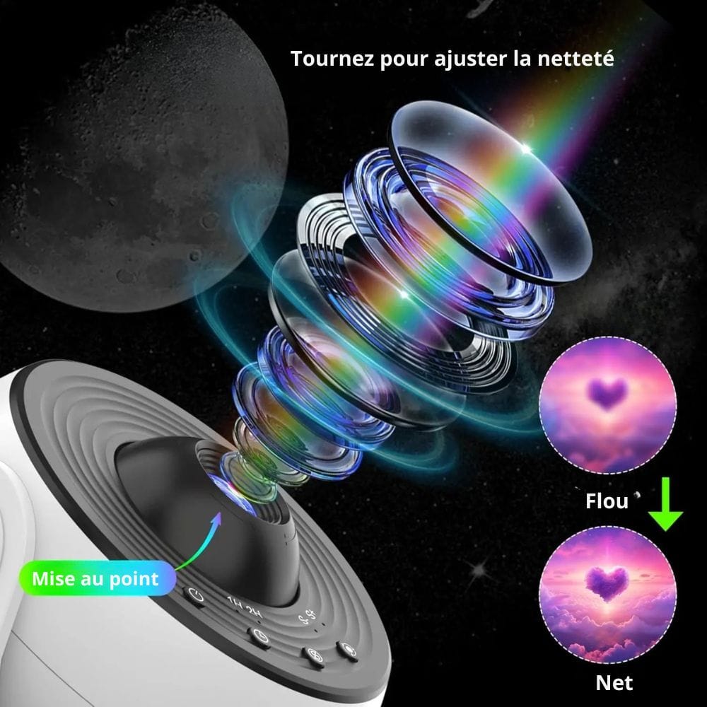 Planeten Projectie Nachtlampje Nachtlampen