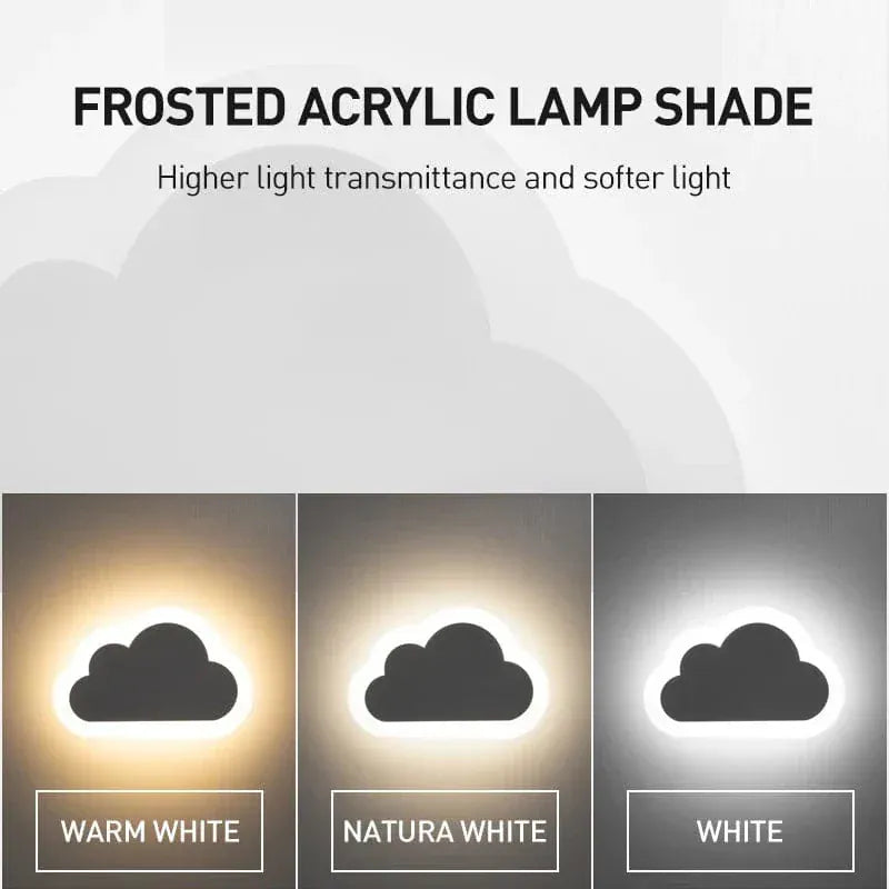 SkyWallGlow Wolk Wandlampje Warm Wit 10W Model Nachtlampen