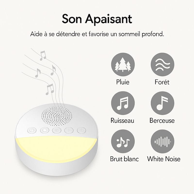Witgeluid Baby Nachtlampje Nachtlampen