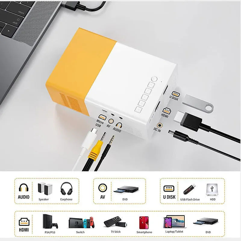 YG300 NanoProj Mini Beamer HD 720p Compact 12,6 cm 600 g Nachtlampen
